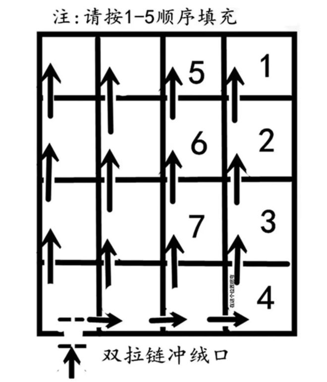 妈们个个杏林圣手心灵手巧具象化了!澳门新葡京app论给羽绒服续命妈(图14) 妈们个个杏林圣手心灵手巧具象化了!澳门新葡京app论给羽绒服续命妈(图14)